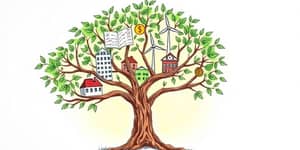 Diversification des investissements retraite