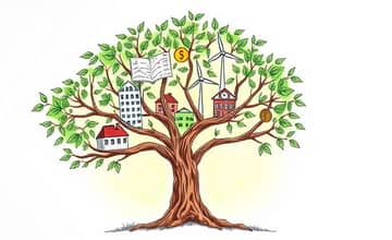 Diversification des investissements retraite